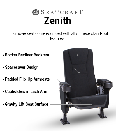 Zenith